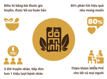 Về chúng tôi