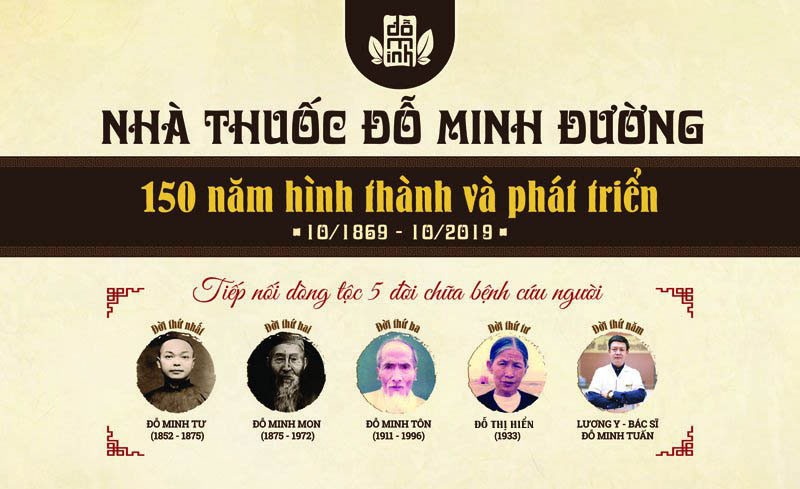 GIỚI THIỆU